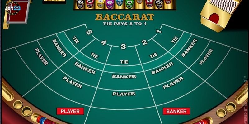 Bí quyết chơi trò chơi baccarat trực tuyến Jun88 thắng lớn 2 anh 1 2025 02 08T003111.381