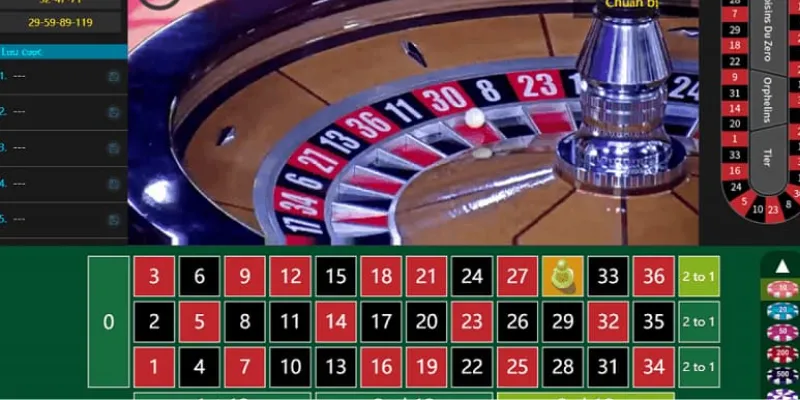 Mẹo chơi Roulette thắng lớn